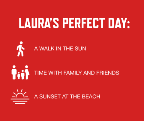Graphic with red background listing Laura Kappler-Roberts' perfect day: A walk in the sun    Time with family & friends    A sunset at the beach 