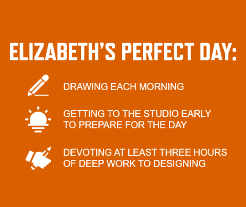 Elizabeth Whelan's perfect day: Drawing each morning    Getting to the studio early to prepare for the day    Devoting at least three hours of deep work to designing