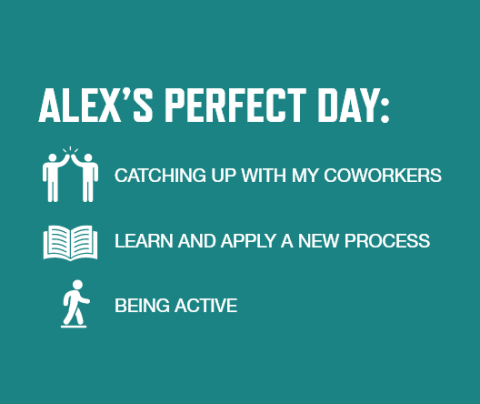 Graphic with teal background listing Alex Nop's perfect day activities: Catching up with my coworkers   Learn and apply a new process   Being active 