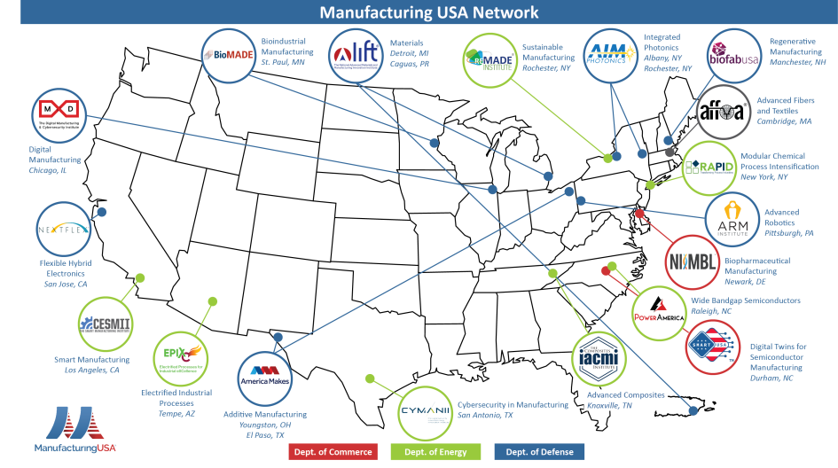 Map of the Manufacturing USA institutes as of June 2025