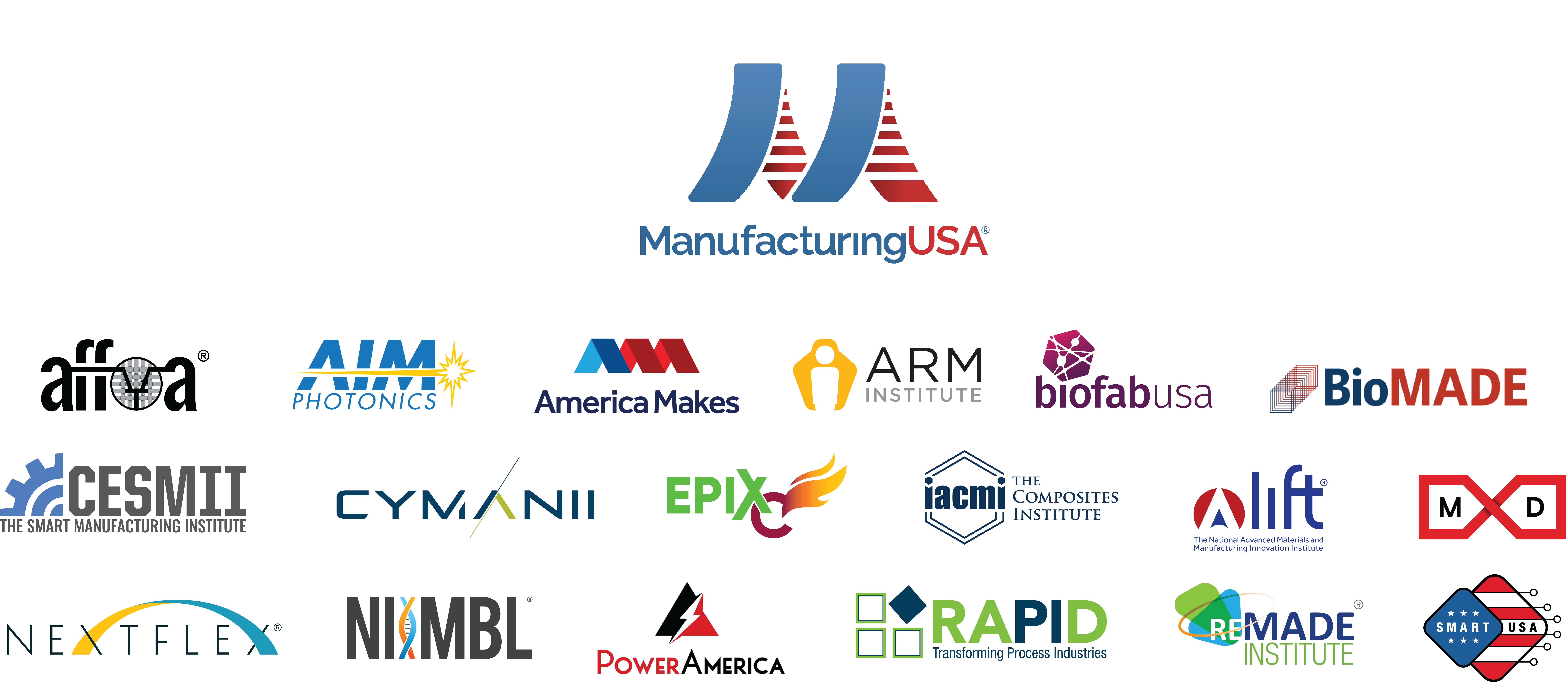 Collage of Manufacturing USA institute logos