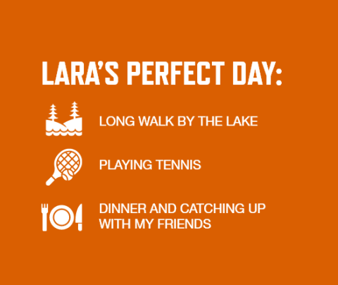 Graphic with an orange background and white font listing Lara Moreno Zepeda's perfect day activities: Long walk by the lake.   Playing tennis.   Dinner and catching up with my friends 