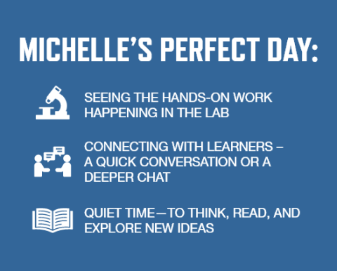 Graphic with blue background and white font listing Michelle Lewis' perfect day activities: Seeing the hands-on work happening in the lab   Connecting with learners – a quick conversation or a deeper chat   Quiet time—to think, read, and explore new ideas 