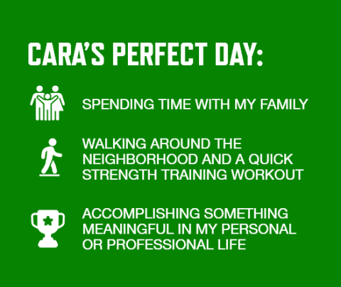 Graphic with green background and white font listing Cara Cranston's perfect day activities: Spending time with my family   Walking around the neighborhood and a quick strength training workout   Accomplishing something meaningful in my personal or professional life