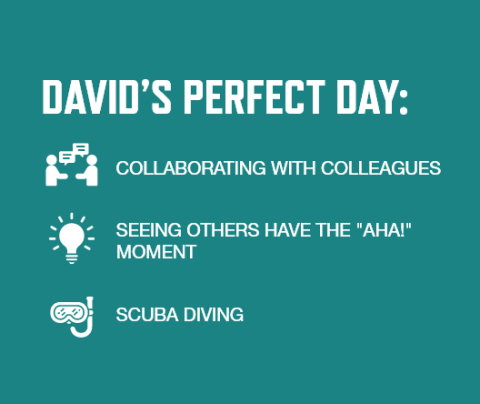 Graphic with teal background and white font listing David Henshall's perfect day activitites: Collaborating with colleagues   Seeing others have the 'aha' moment   SCUBA diving